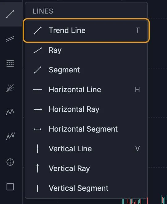 drawing toolbar with shortcut letters visible
